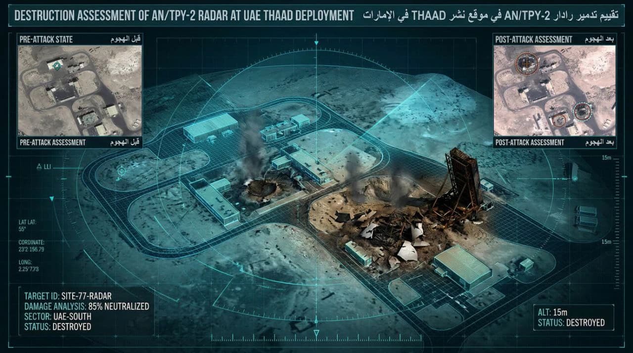 Immagini 3D mostra operazioni militari iraniane contro basi e posizioni statunitensi e israeliane nel golfo è israele. Non possiamo né confermare né smentire la loro autenticità.