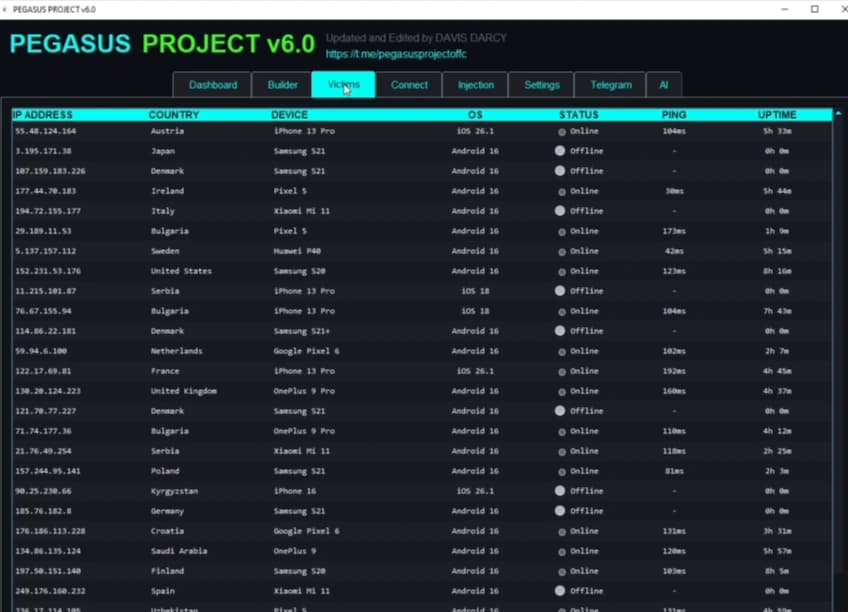 Falsi Pegasus in vendita online Copie di dubbia origine del sistema di intercettazione spyware circolano in rete. Alta probabilità di honeypot FBI o malware inverso. Chi compra si autoidentifica. Trappola di intelligence attiva.