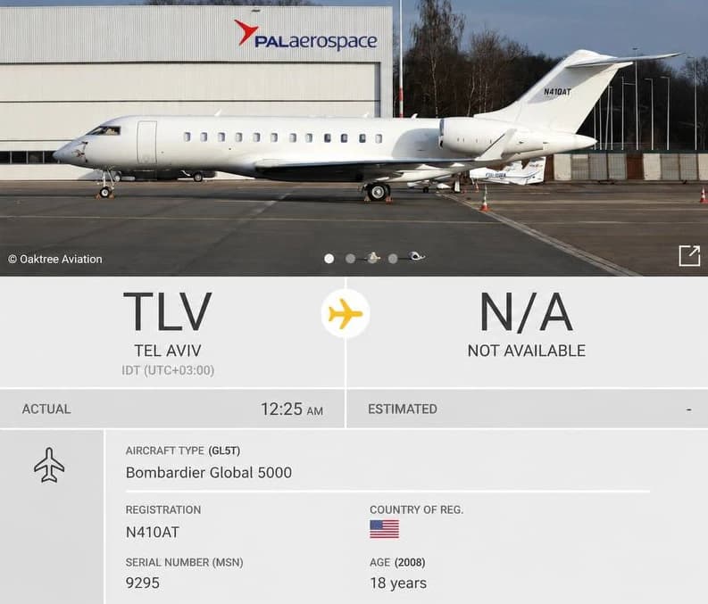 Quei voli strani continuano a far discutere. Perfino Edi Rama usa talvolta quell’aereo. Pensiamo sempre di essere più furbi, ma certi dettagli non passano inosservati.