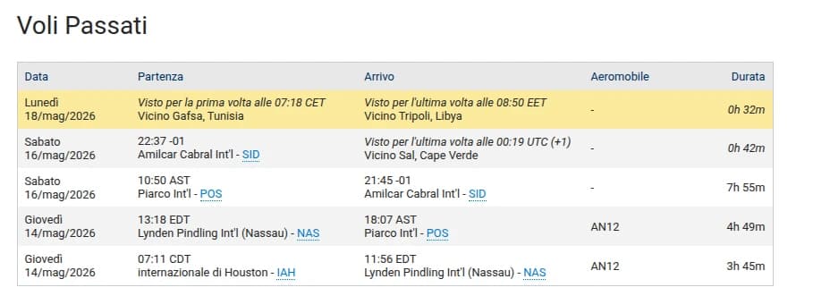 Il volo Ucraino CVK-7078 è arrivato dalle Bahamas per uno strano stop tecnico per il rifornimento e si stava dirigendo a Capo Verde prima di continuare il suo volo verso la Libia.